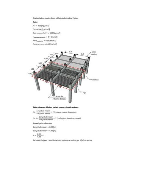 Diseño de Losa Maciza en un Edificio de 2 Pisos RicardoA Salazar