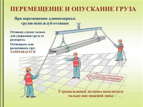 Иллюстрированное пособие стропальщика - презентация онлайн