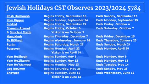 Jewish Holiday Calendar 2025 Printable Toni T Nicklas