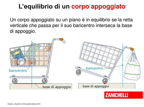 PPT Capitolo 5 Lequilibrio Dei Solidi PowerPoint Presentation Free