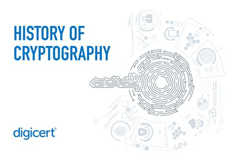 The History of Cryptography | DigiCert