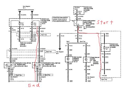 Ford Explorer Check Engine Light Blinking