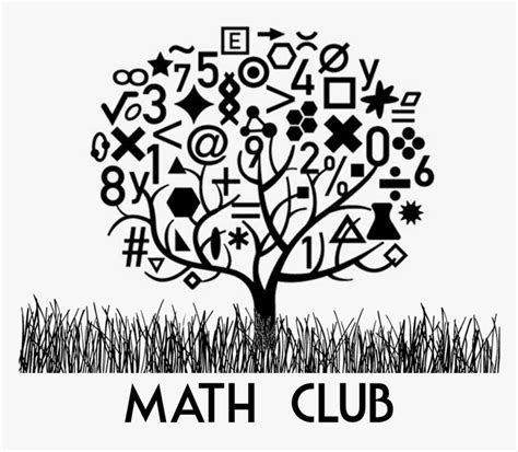 Mathematics Clipart Math Rule - Design For Portfolio In Math, HD Png ...