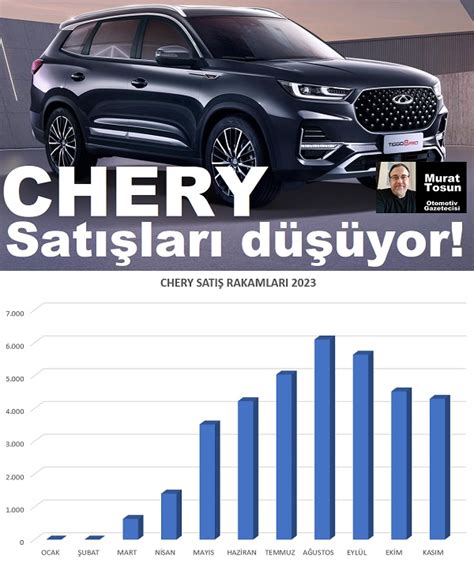 Chery Sat Rakamlar Chery Sat Lar D Yor Km