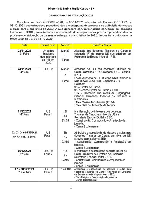 Cronograma Atribui O De Classes E Aulas Clique Na Mensagem Para