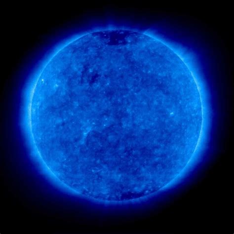 Resources What Are Uv Rays