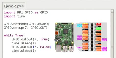 Conector Gpio Que Son Y Para Que Sirven Los Pines De Las Raspberry Pi