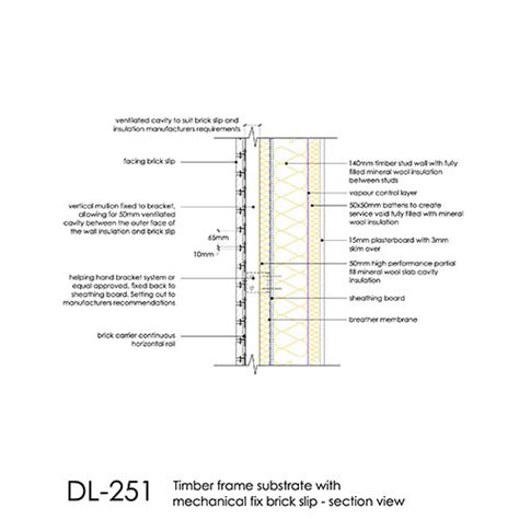 DL251 Brick Slip Detail Timber Frame Mechanical Fix