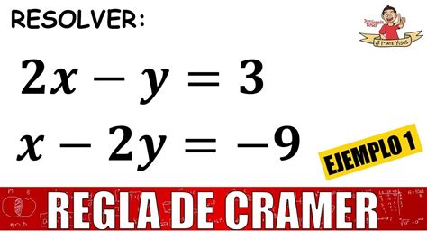 M Todo De Determinantes Regla De Cramer Sistemas De Ecuaciones De