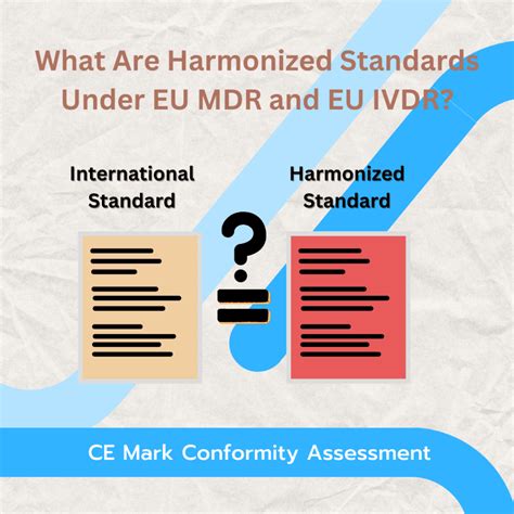 Blog Quality Regulatory Specialists