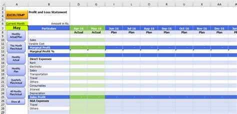 How To Create Mis Report Format In Excel - Excel Templates Profit And ...