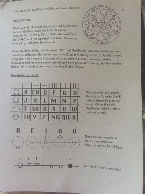 A Guide To The Gallifreyan Alphabet Doctor Who Amino