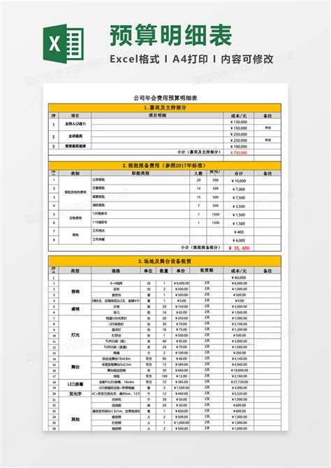 企业公司费用预算明细EXCEL表格模板下载 公司 图客巴巴