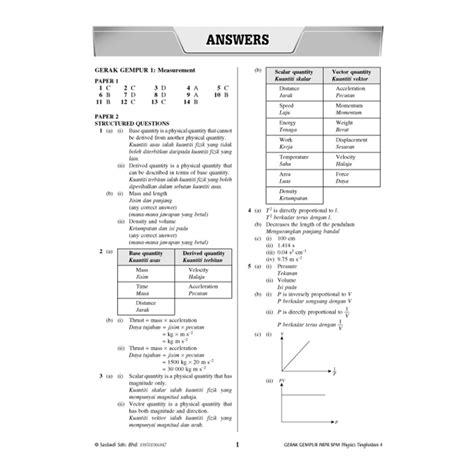 Jawapan Modul Fizik Tingkatan 4 Kssm Modul Fizik Tingkatan 4 Pdf