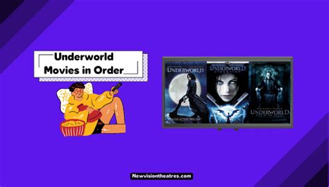 How To Watch Underworld Movies In Order