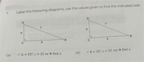 Solved 1 Label The Following Diagrams Use The Solutioninn