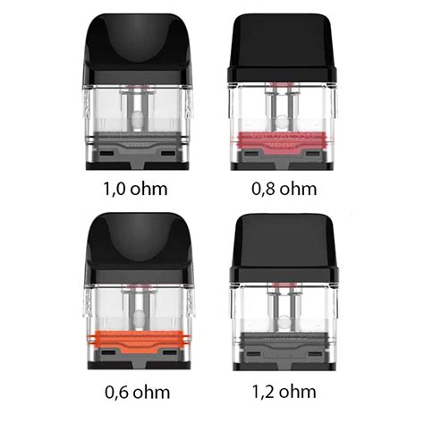 Vaporesso XROS Pod Series Mesh Cartridge 2ml