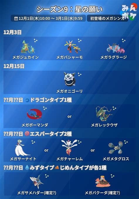 ポケモンgo攻略⚡みんポケ On Twitter 公式サイトが更新され、ホウエンツアーに向けて、新たなメガシンカが登場していくようです