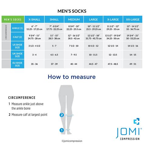 Jomi Mens Compression Socks 15 20mmhg Coolmax 100