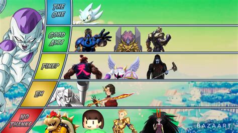 Frieza MatchUp Tier List by TheElectricGolem on DeviantArt