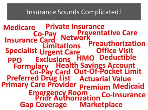 Ppt Now What Health Insurance 101 Powerpoint Presentation Free