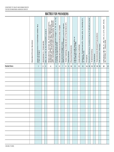 2020 2023 Form Cms 802 Fill Online Printable Fillable Blank Pdffiller