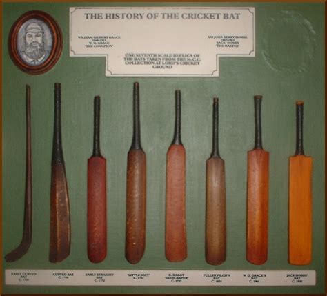 Cricket Live History Of Cricket