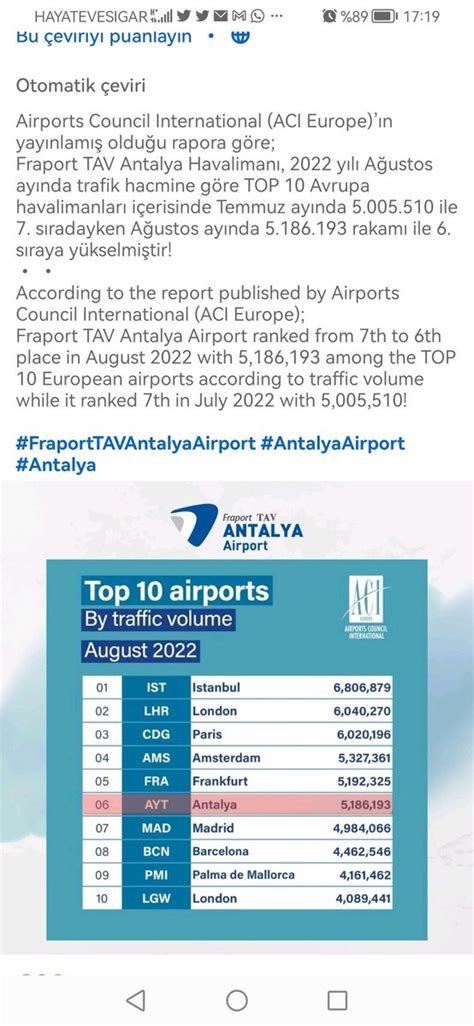 BORSA İZİNDE on Twitter TAVHL Clebi thyao pgsus akfgyo martı