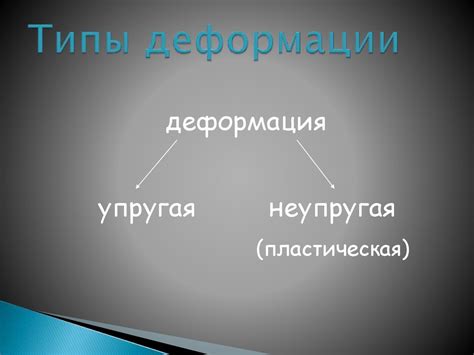 Сила упругости. Закон Гука - презентация онлайн