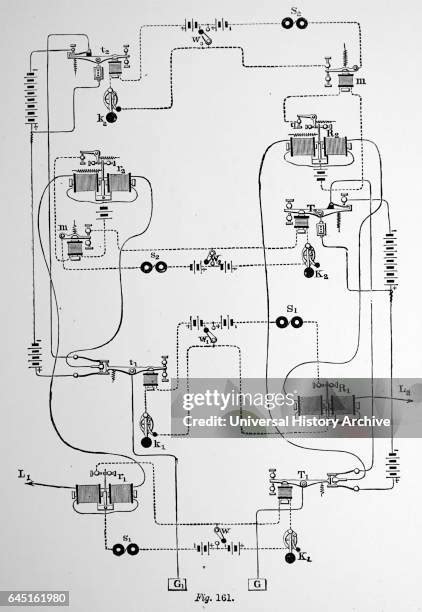 91 Telegraph Diagram Stock Photos, High-Res Pictures, and Images ...