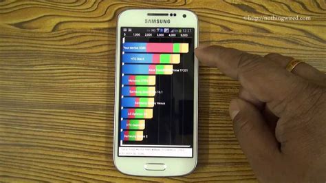 Samsung Galaxy S Mini Review Duos Benchmark Antutu Vellamo