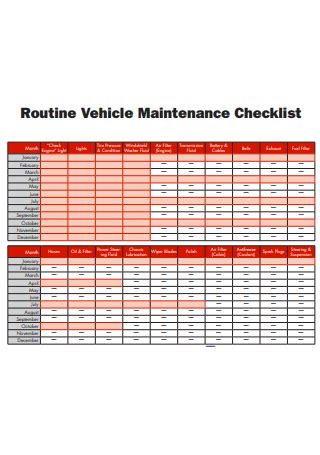 12+ Vehicle Maintenance Checklist Samples, PDF, Word