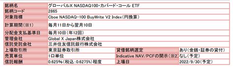 GXNDXカバコ【2865】の分配金の履歴、仕組みを徹底解説 - たぱぞうの米国株投資