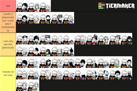 Bakugo Ship Ranking Bnhamha Tier List Community Rankings Tiermaker