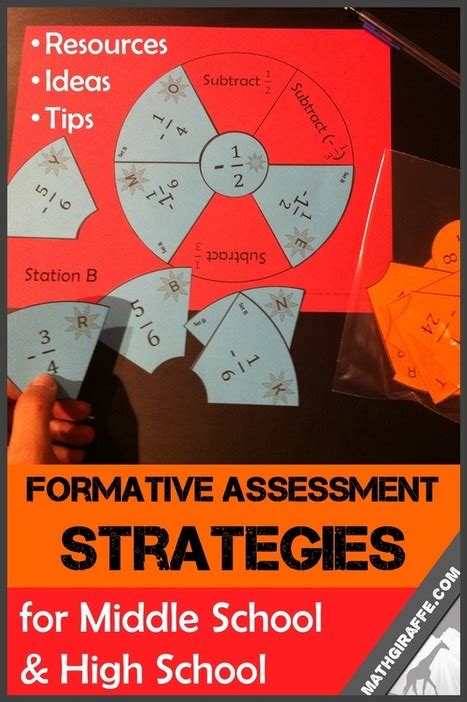 Formative Assessment Ideas Tools And Resources