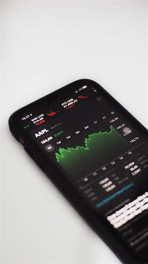 Understanding The Difference Between Value VS Market Cap Weighted