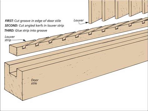 World Of Wood Louvered Doors