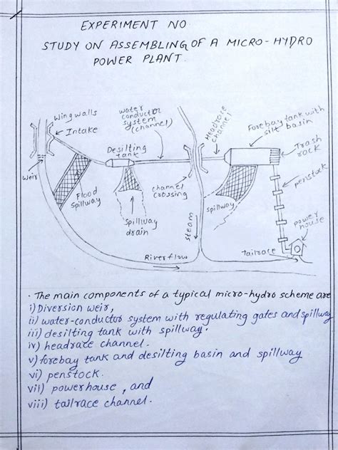 Study About Micro-Hydro Power Plant | Download Free PDF | Hydrology ...