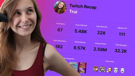 How To Get Your Twitch Recap 2022 Youtube