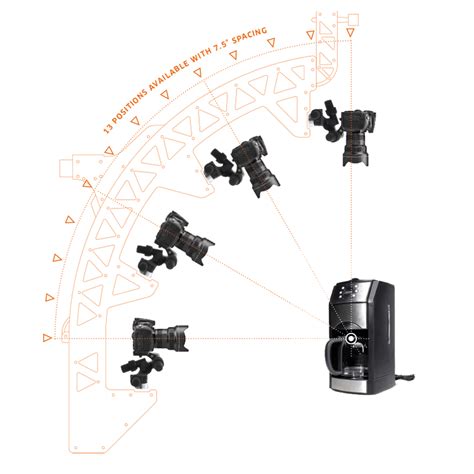 multicam  product photography  multiple cameras