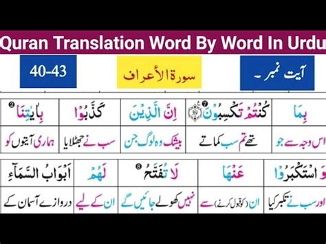 Surat Ul Araf Ayat 40 43 Quran Translation Word By Word Quran