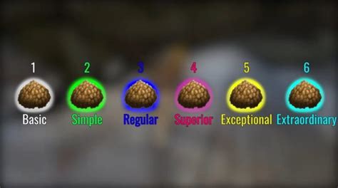 Ultimate Kibble Guide for Ark: Survival Evolved | UltaHost Blog