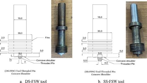 Dimensions Of The DS FSW And SS FSW Tools All Dimensions In Mm