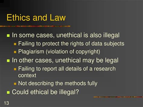 Is6000 Seminar 2 Research Ethics Ppt Download