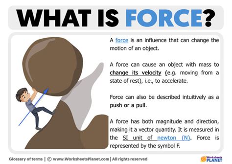 What Is Force Definition Examples