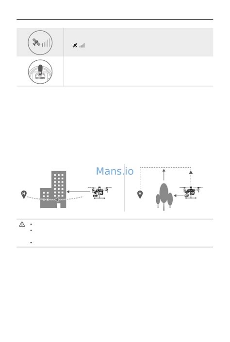 Dji Matrice 200 M210 User Manual V10 Online 2580 1154573