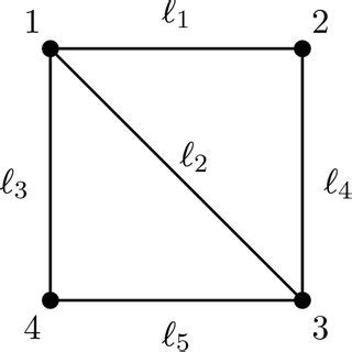 Graph Γ documentclass 12pt minimal usepackage amsmath Download