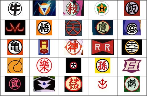 Dragon Ball/Z/Super: Symbols Quiz - By Moai