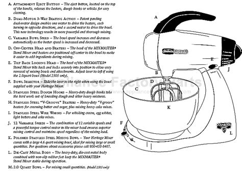 Sunbeam 2349 Parts Small Appliances