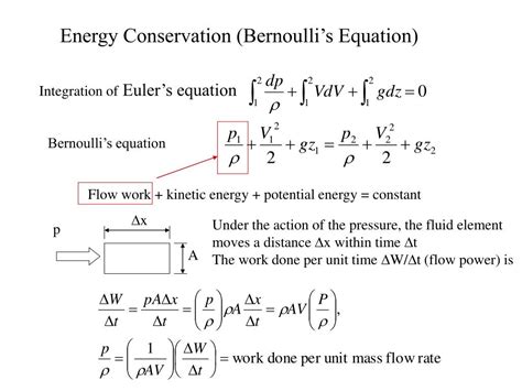 Ppt Energy Conservation Bernoullis Equation Powerpoint